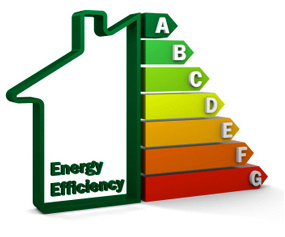 How Our Energy Audits Can Help You Go Green This Earth Day